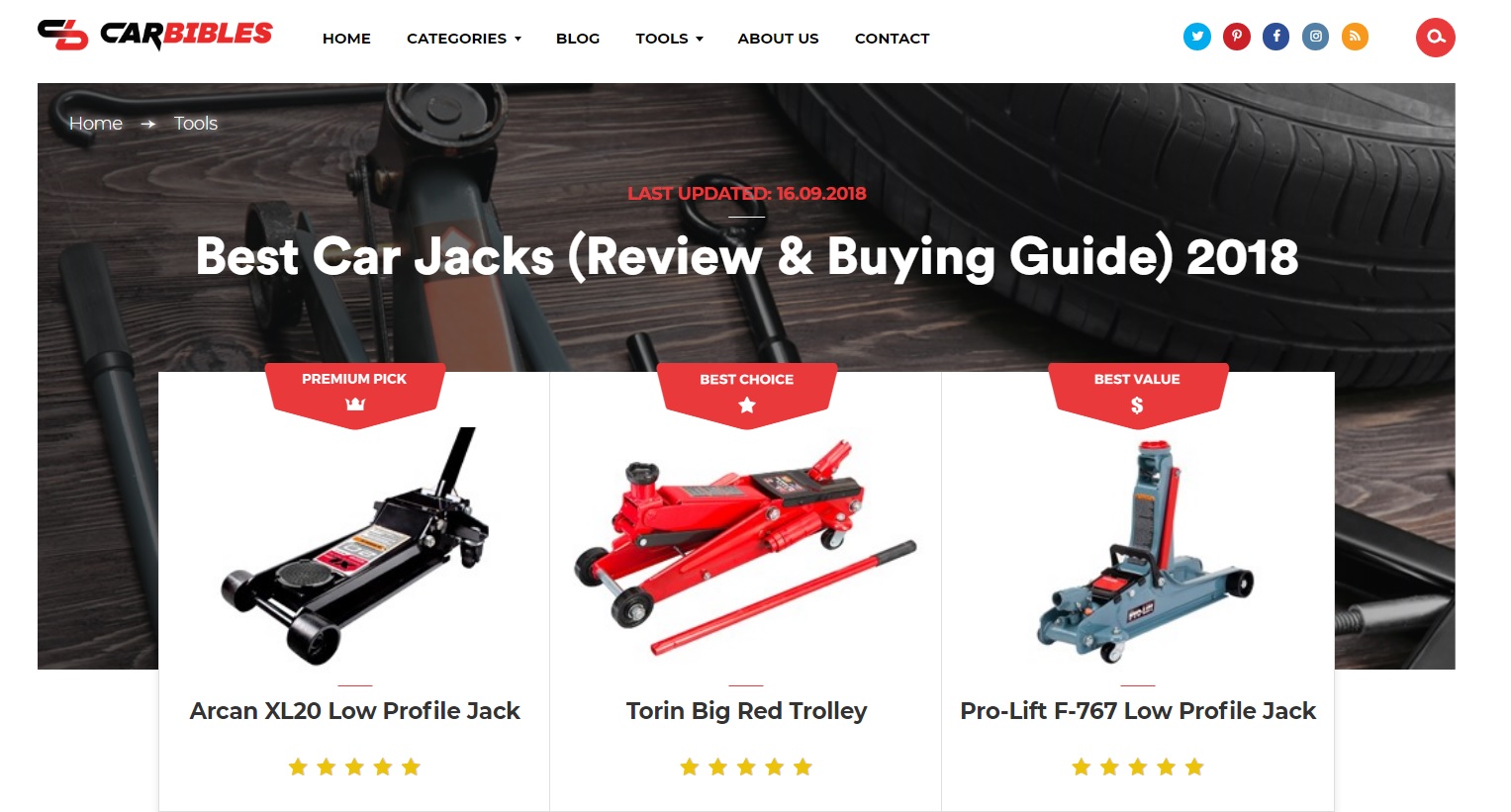 Best Vehicle Jacks – CarBibles Guest Blog